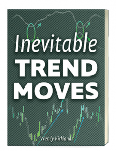 Prime Entry Profits