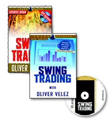 Swing Trading