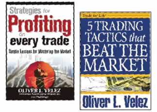 Day trading made easy system