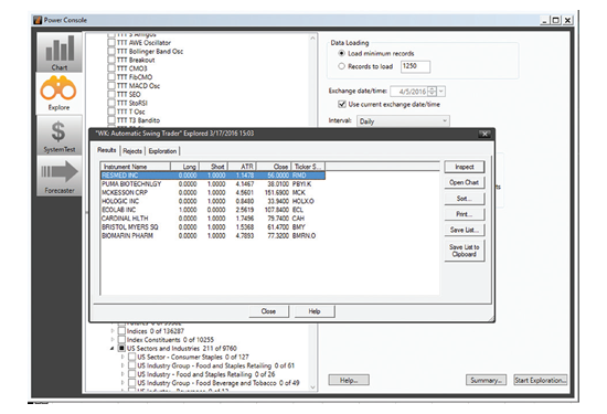 Trading system of stock exchange in india