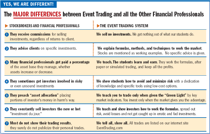 Major differences between Event Trading and all Other Financial Professionals