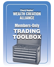 Trading Toolbox