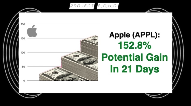 AAPL