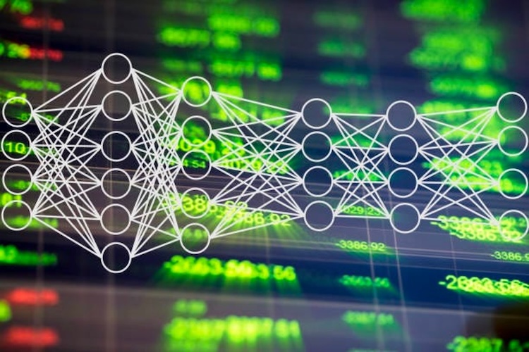 Evolving Trading Methodology