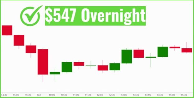 Everyday Income