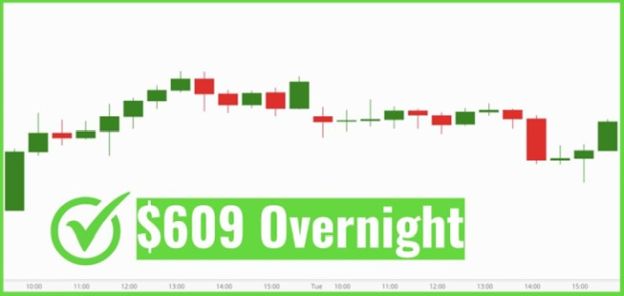 Everyday Income