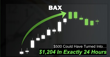 Chart of BAX showing $500 Could Have Turned Into $1,204 In Exactly 24 Hours