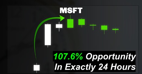 Chart of MSFT showing 107.6% Opportunity in Exactly 24 Hours