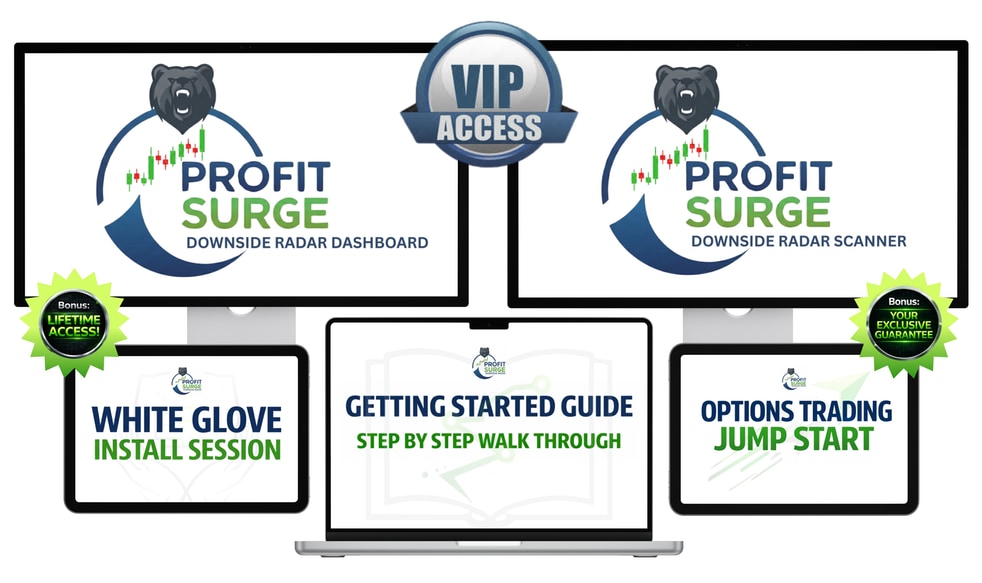 Profit Surge Downside Radar product collection - collection of devices on which it can be used