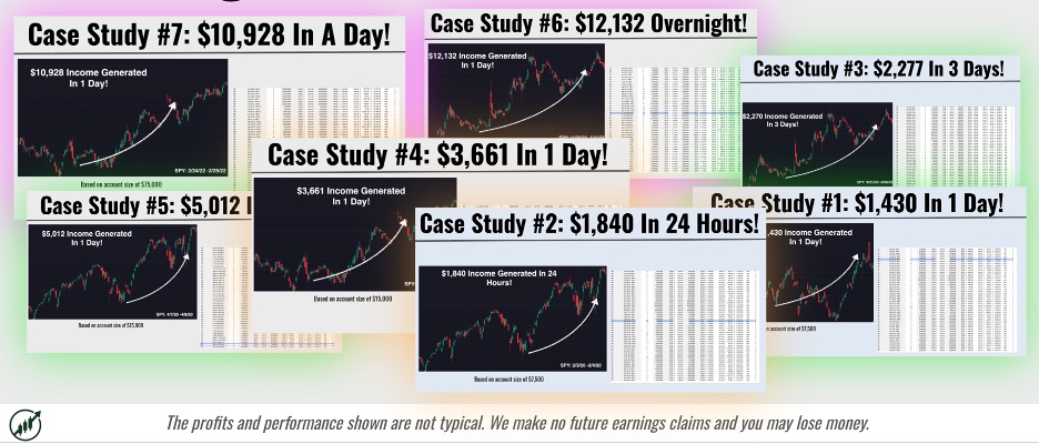 7 case studies showing various profit opportunities