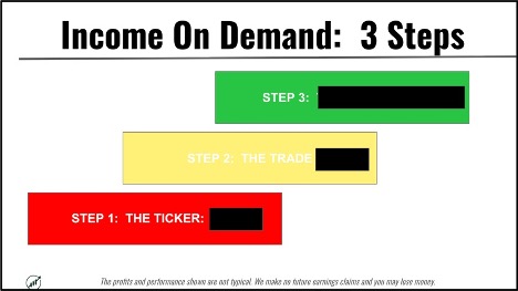 income on demand: 3 steps