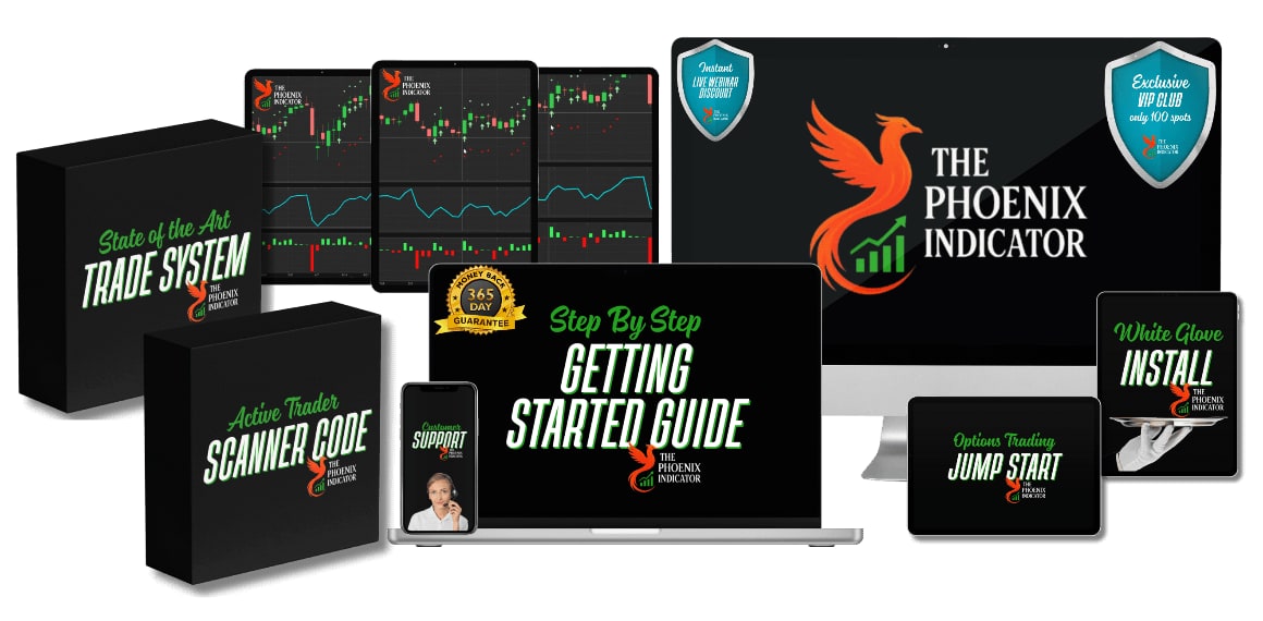 Phoenix Indicator product collection - collection of devices on which it can be used
